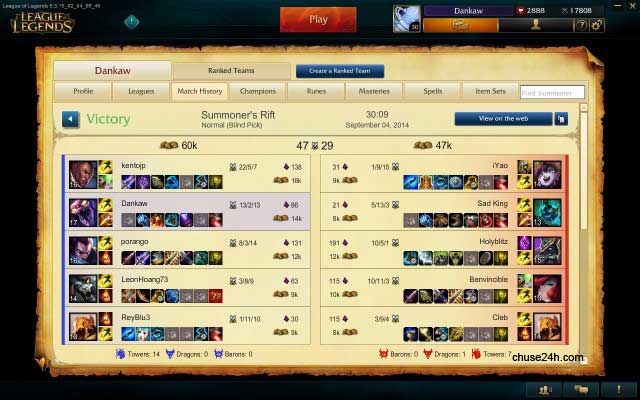 LMHT: Cập nhật hệ thống lịch sử đấu mới giúp người chơi xem lại replay - 第5张 - Chư Sê 24h LMHT: Cập nhật hệ thống lịch sử đấu mới giúp người chơi xem lại replay - 第5张