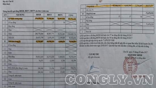 Những sai phạm chiếm đoạt tài sản khó hiểu ở trường Tiểu học Lê Văn Tám - 第3张