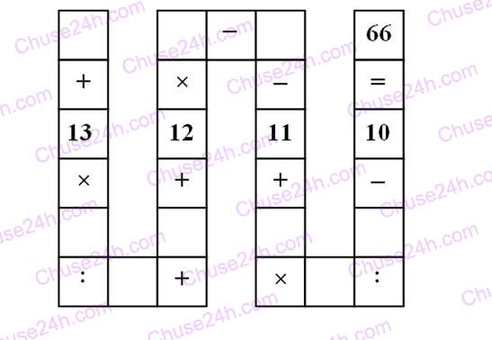 Báo chí phương Tây đau đầu với bài toán của học sinh tiểu học Việt Nam - 第1张