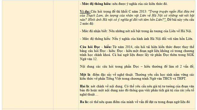 Đề thi Ngữ văn THPT quốc gia có thể tăng cường vấn đề mở - 第8张