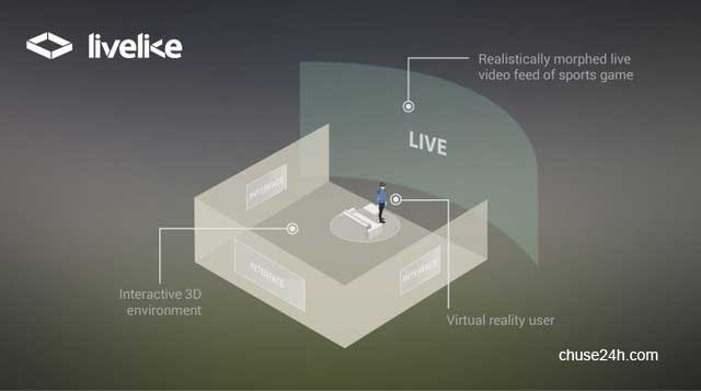 LiveLike VR - Viên gạch đầu tiên của truyền hình thực tế ảo