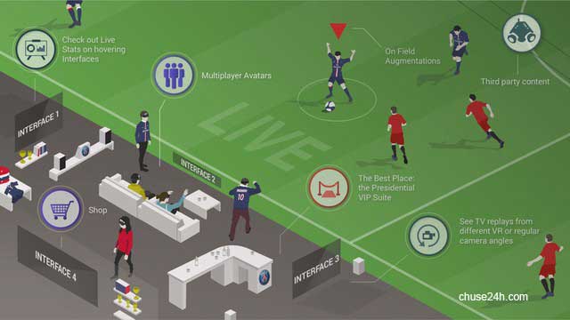 LiveLike VR - Viên gạch đầu tiên của truyền hình thực tế ảo - 第6张