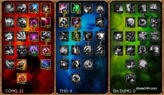 Guide Ekko - Hướng dẫn bảng bổ trợ Ekko và cách lên đồ - 第2张