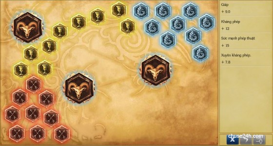 Guide Ekko - Hướng dẫn bảng bổ trợ Ekko và cách lên đồ - 第4张