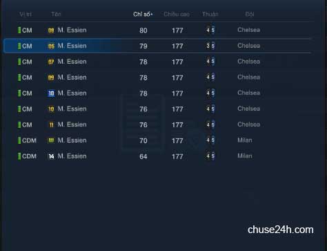 Matic và Essien - Chọn ai cho vị trí CDM trong FIFA Online 3? - 第2张