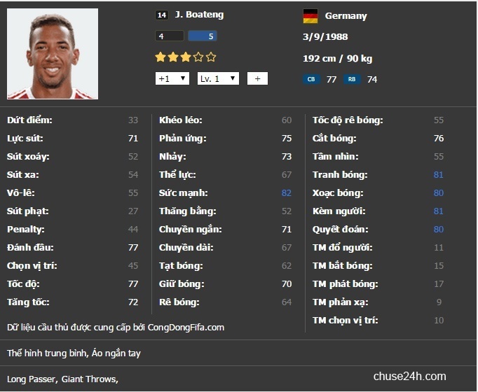 Trung vệ nào có thể thay thế Rio Ferdinand trong FIFA Online 3 ? - 第1张