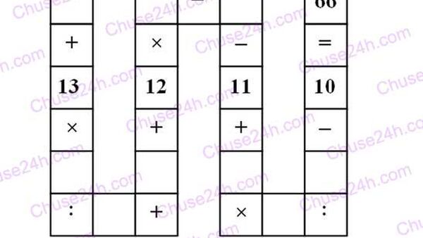 Báo chí phương Tây đau đầu với bài toán của học sinh tiểu học Việt Nam
