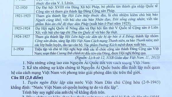 Đề thi và gợi ý làm bài môn Lịch sử
