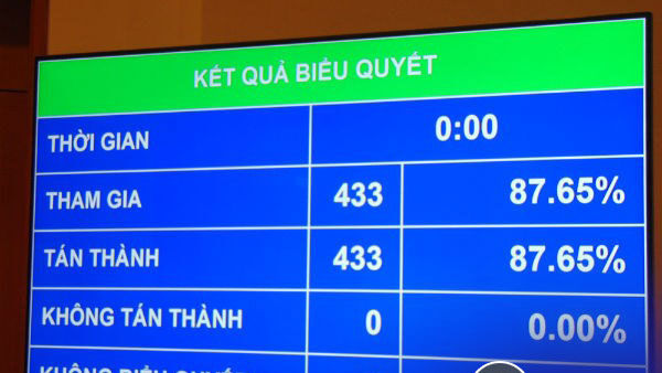 Chính thức tăng tuổi nhập ngũ lên 27 tuổi